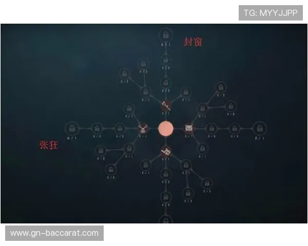 地铁逃生第五人格游戏规则详解与玩法技巧分析